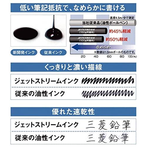 三菱鉛筆 多機能ペン ジェットストリーム 4&1 BAMBOO 0.5 ベージュ MSXE5200B5.45｜ugn-store｜05