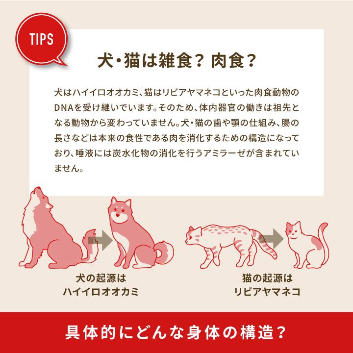 アカナクラシック アカナ acana クラシック ホームステッドハーベスト