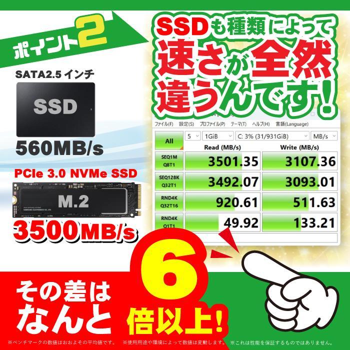 高性能i5＆爆速SSD/メモリ8GB✨オフィス付き✨Win11 ノートパソコン 楽天市場】ノートパソコン Office付き 快適 Core i5 第11世代