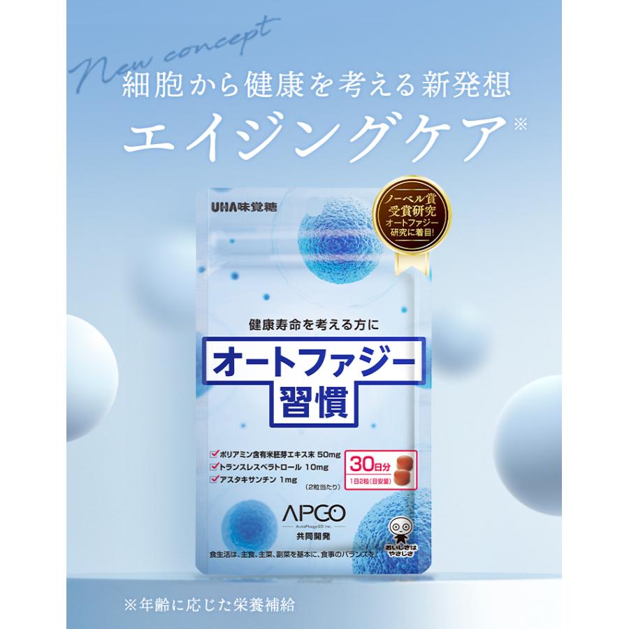 【UHA味覚糖 公式】オートファジー習慣 30日分 60粒 1日2粒 ポリアミン含有米胚芽エキス末・トランスレスベラトロール・アスタキサンチン配合｜uha-mikakuto｜02