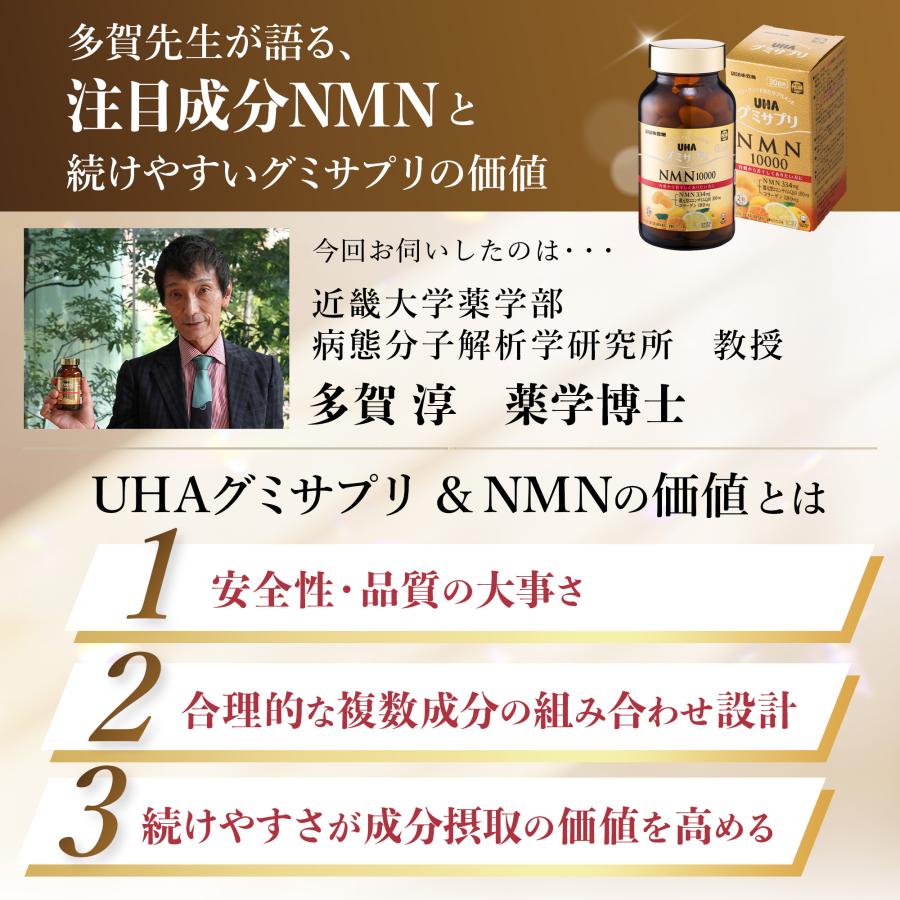 UHA味覚糖 【公式】UHA味覚糖 UHAグミサプリNMN10000 シトラスミックス 