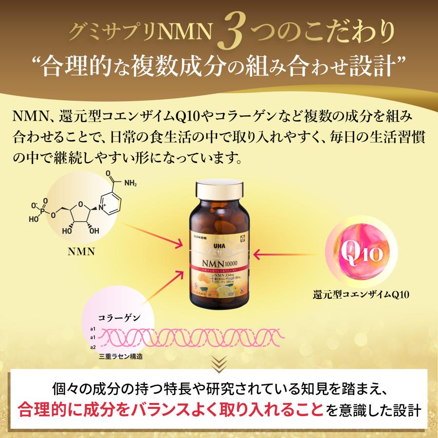 UHA味覚糖 【公式】UHA味覚糖 UHAグミサプリNMN10000 シトラスミックス 