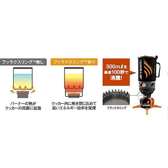 JETBOIL(ジェットボイル) フラッシュ ブラック (CARB) 1824393