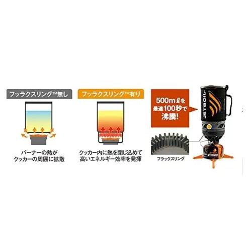 JETBOIL(ジェットボイル) フラッシュ カモ (CAMO ) 1824393 : マキオズ