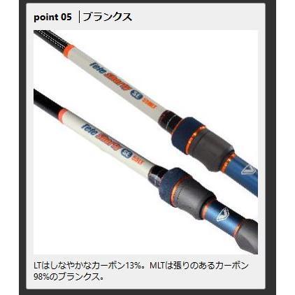 プロックス( PROX) VICEO テレショーティーSE TSHS55LT 5.5ft 振出竿 スピニング モバイルロッド