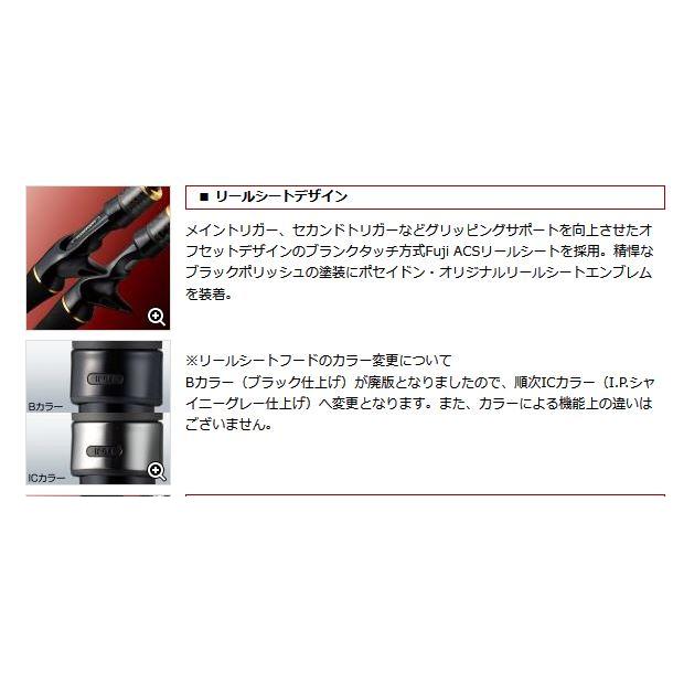 エバーグリーン インペリアル NIMC-63XUL／LST ドラッギンマスターC63