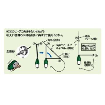 富士工業 遊動ジェット天秤 23号 2個入り 2ujo 9333 マキオズ Yahoo 店 通販 Yahoo ショッピング