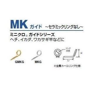 富士工業(Fuji) ミニクロガイド MKG シルバー(郵便で発送）｜uido｜02