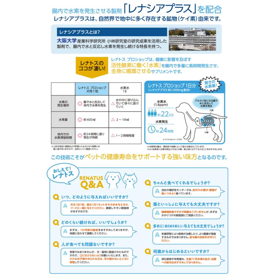 RENATUS レナトス プロショップ 全犬用 60粒(30粒入りx2個 RENATUS レナトス プロショップ 全犬用 60粒(30粒入りx2個