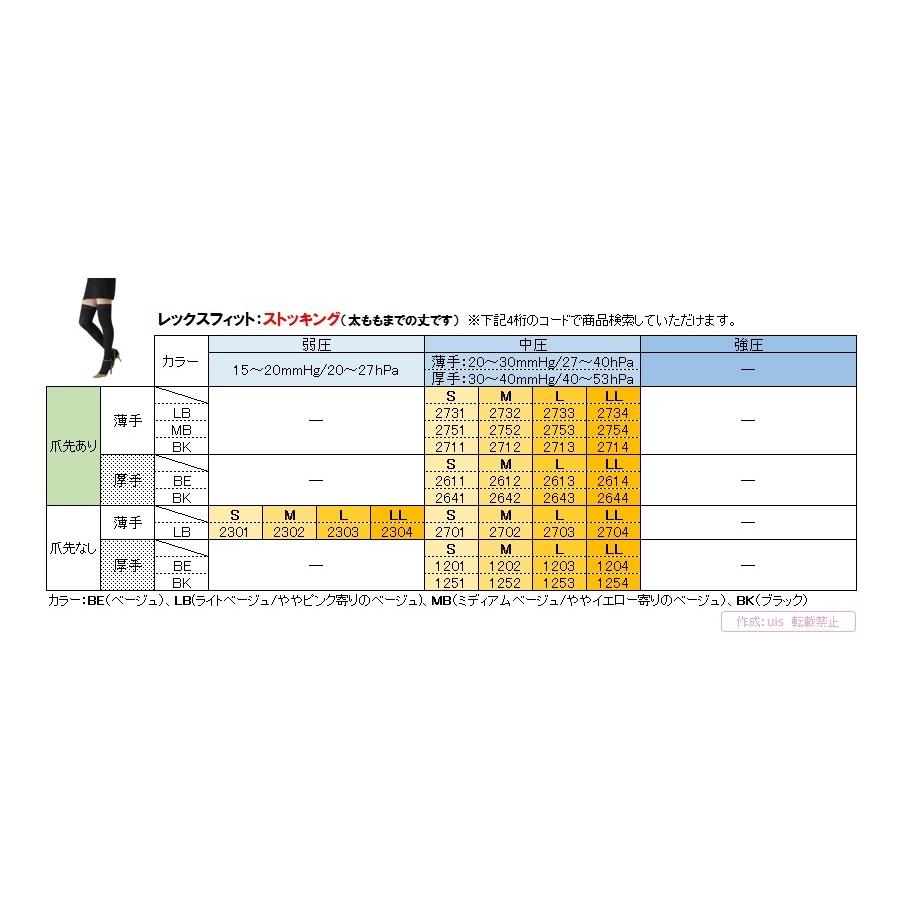 医療用 弾性ストッキング レックスフィット 厚手ストッキング 中圧 つま先あり LLサイズ むくみ 下肢静脈瘤 着圧ストッキング 太もも丈 黒 ベージュ |  | 03