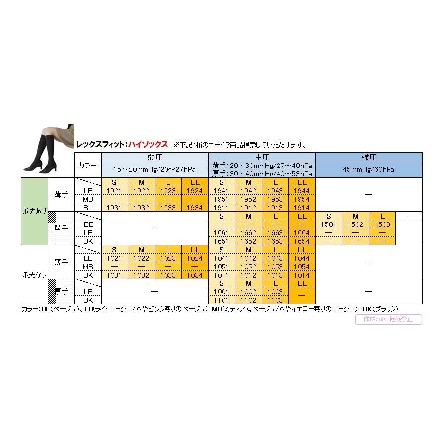 医療用 弾性ストッキング レックスフィット 厚手ハイソックス 中圧