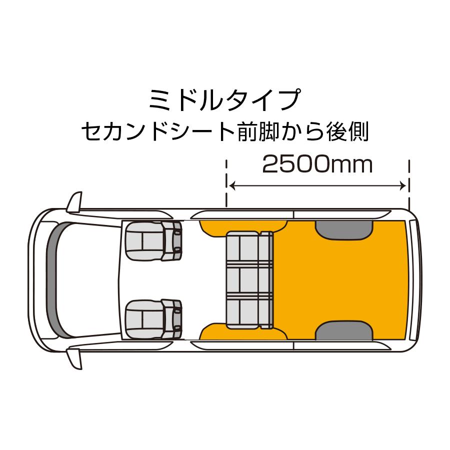 ハイエース  CFカーゴマット 1.8mm厚 グレー木目柄 ミドルタイプ(2.5m)　1型 〜 現行対応！ 【ユーアイビークル】｜uivehicle｜03