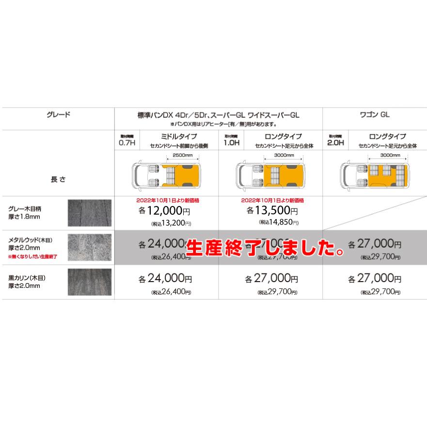 ハイエース  CFカーゴマット 1.8mm厚 グレー木目柄 ミドルタイプ(2.5m)　1型 〜 現行対応！ 【ユーアイビークル】