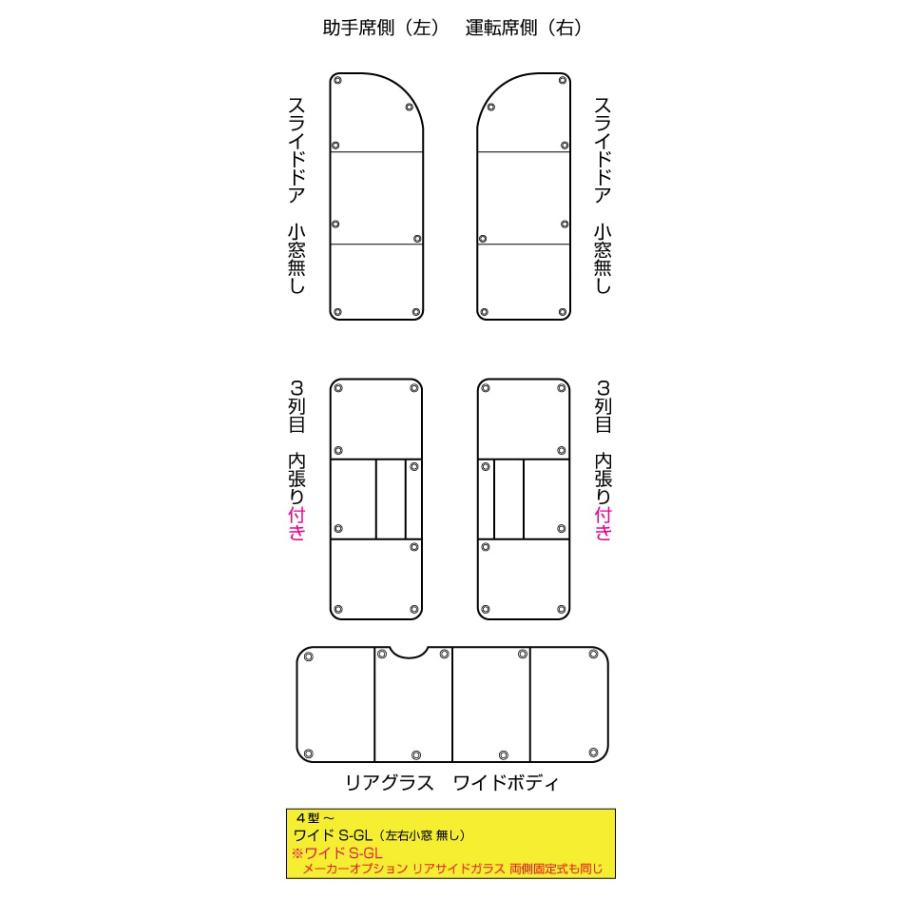 ハイエース  遮光パッド ワイドボディ(GL,S-GL)用・リア5面セット 車中泊に便利!!　1型 〜 現行対応！ 車中泊に必須！【ユーアイビークル】｜uivehicle｜06