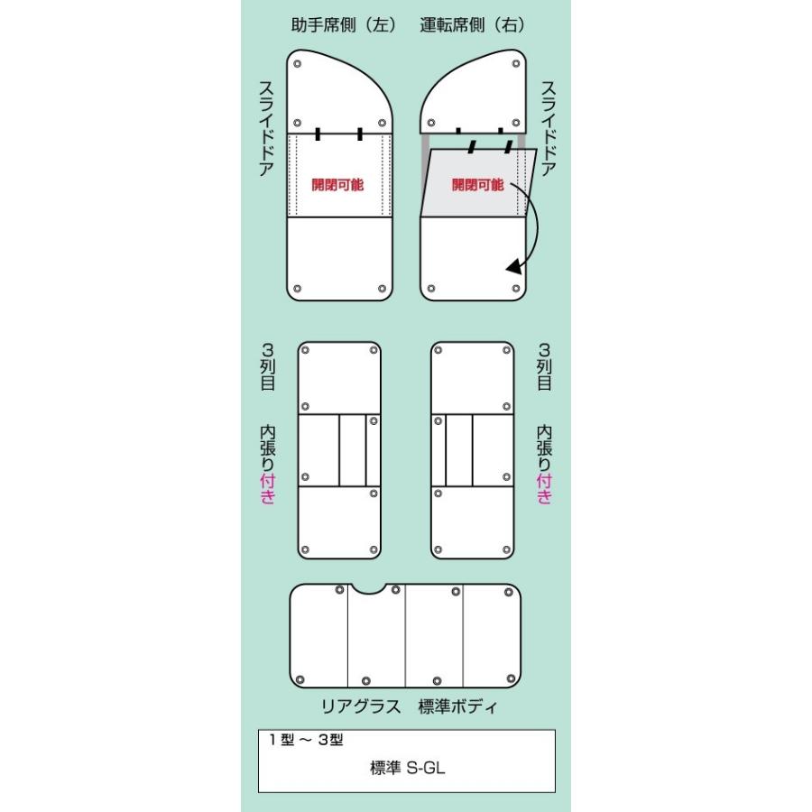 ハイエース 遮光パッド 標準ボディ(DX,S-GL)用・リア5面セット 車中泊に!! 1型 〜 4型最終(6型)対応！ 車中泊に必須１【ユーアイビークル】  :10000271:ユーアイビークル Yahoo!店 - 通販 - Yahoo!ショッピング