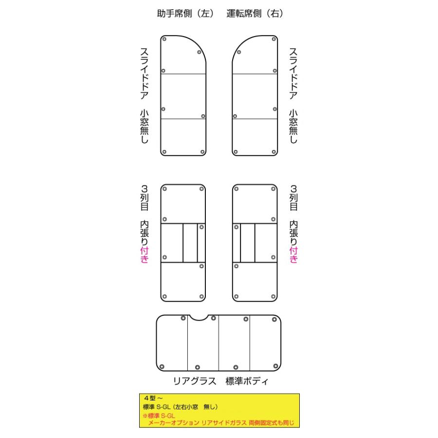 ハイエース  遮光パッド 標準ボディ(DX,S-GL)用・リア5面セット 車中泊に!!　1型 〜 現行対応！ 車中泊に必須１【ユーアイビークル】｜uivehicle｜06