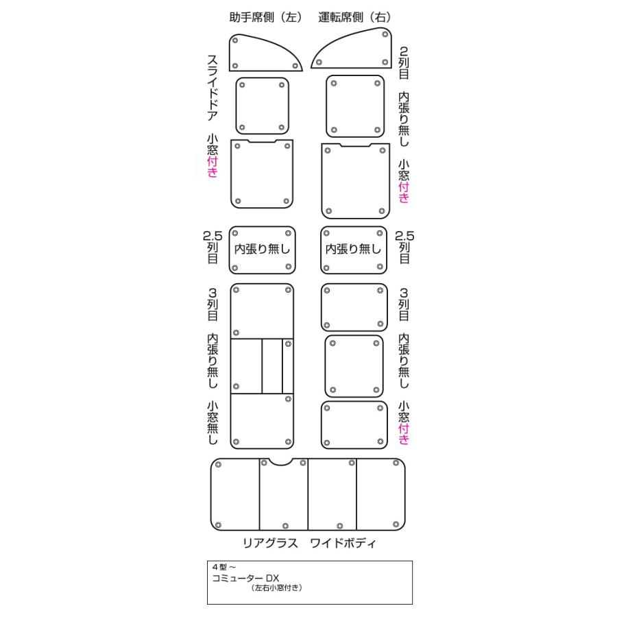 ハイエース 遮光パッド スーパーロングボディ(DX,グランドキャビン)用