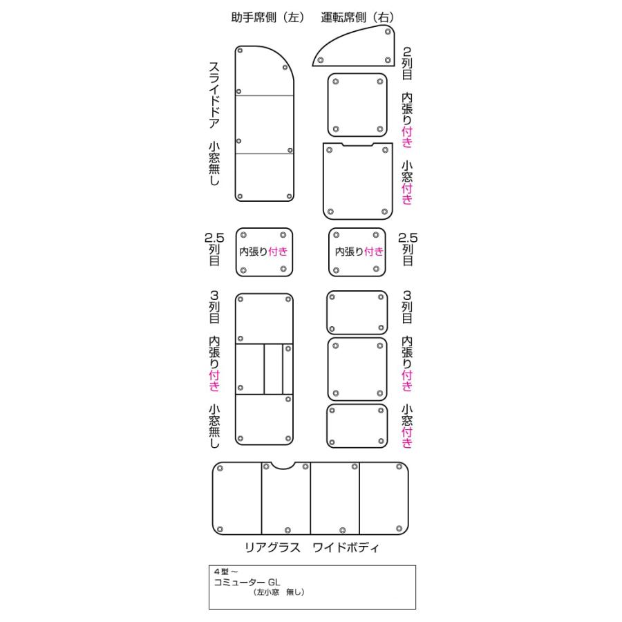 ハイエース 遮光パッド スーパーロングボディ(DX,グランドキャビン)用