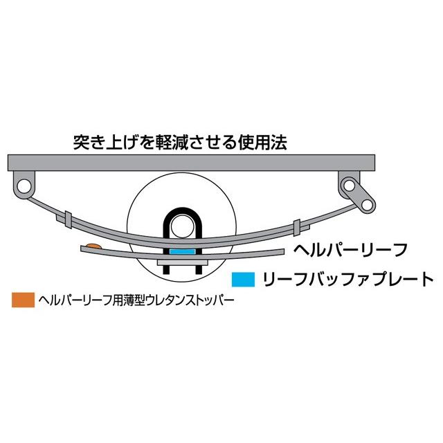 ハイエース  足廻りパーツ リーフバッファプレート バンベースに対応! スチール製 1型〜3型用 【ユーアイビークル】｜uivehicle｜03