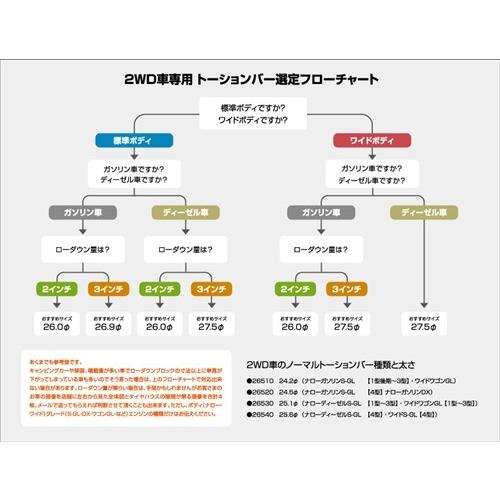 ハイエース 足廻りパーツ 強化トーションバー 全車全グレード対応