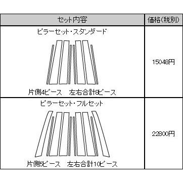 ハセプロ 【全国送料無料！】 マジカルカーボン ☆ピラーセット 