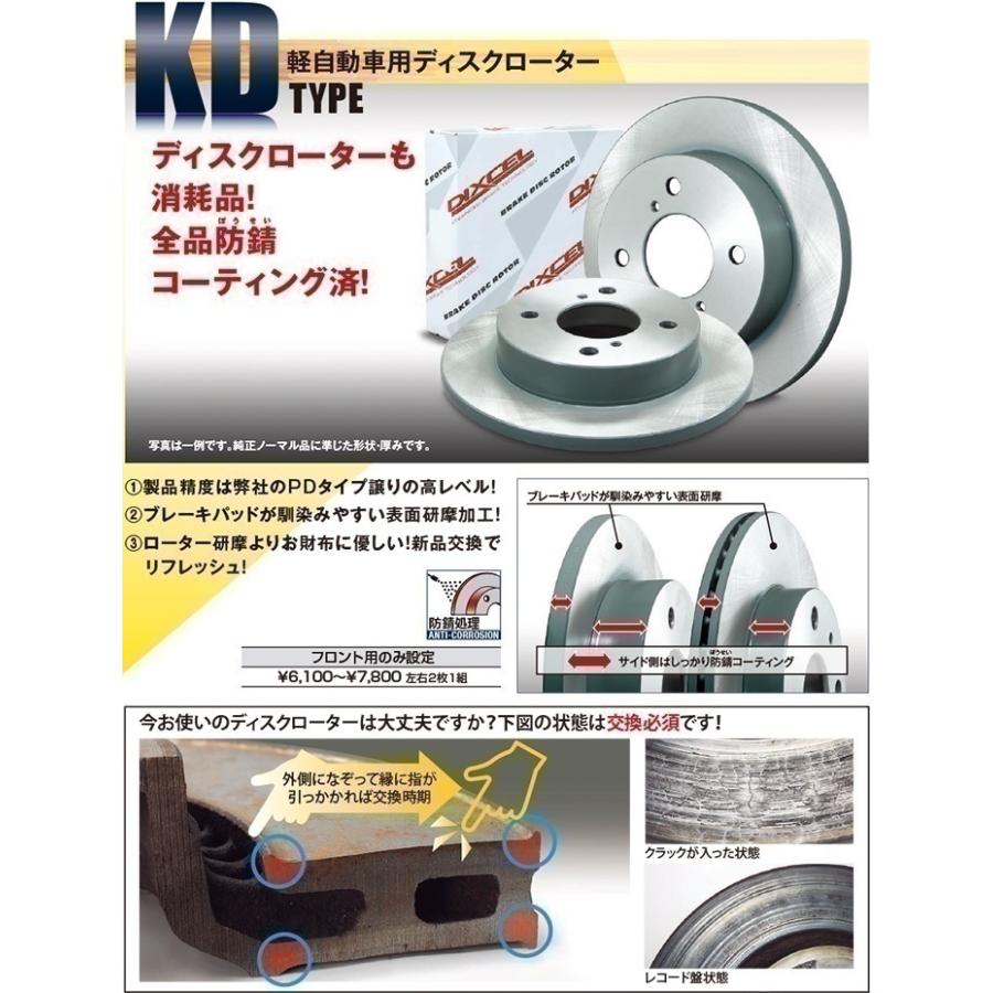 DIXCEL フロント用 ブレーキパッド&ディスクローターセット (KS41206-2191) NISSAN クリッパー U72T H24/1〜｜uj-factory｜05