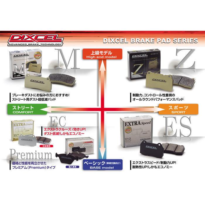 DIXCEL ブレーキパッド ECタイプ ストリート用 前後1台分 (EC-361055＋EC-365089) SUBARU エクシーガ クロスオーバー7 YAM (H27/4〜)｜uj-factory｜04