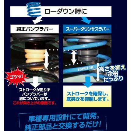 ESPELIR エスペリア スーパーダウンサスラバー ＜フロント用＞ スズキ