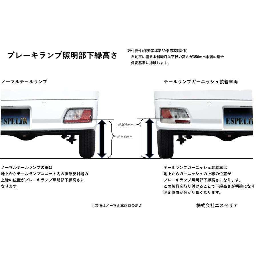 ESPELIR（エスペリア） スーパーダウンサス / ダイハツ HIJET CARGO
