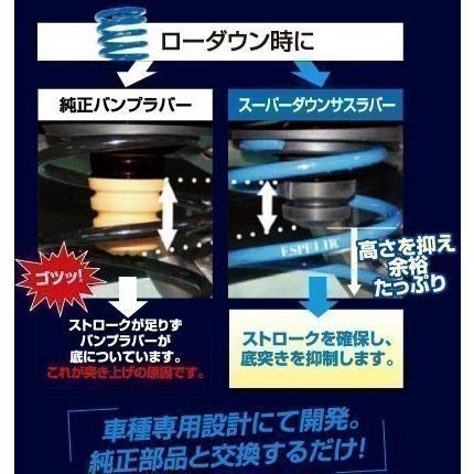 ESPELIR エスペリア スーパーダウンサスラバー フロント用 LEXUS