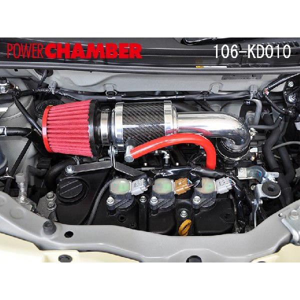 TOPFUEL/零1000】 パワーチャンバー軽自動車専用 レッド ダイハツ