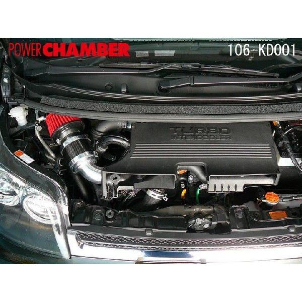 TOPFUEL/零1000】 パワーチャンバー軽自動車専用 レッド