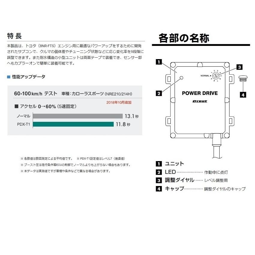 パーツ pivot POWER DRIVE PDX-T1 楽天市場】PIVOT ピボット POWER DRIVE パワードライブ カローラ