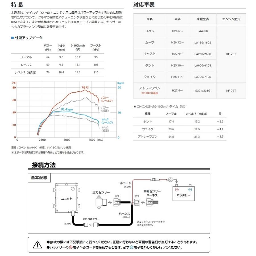 DーSPORT PIVOT/D-SPORTコラボモデル POWER DRIVE/パワードライブ（PDX