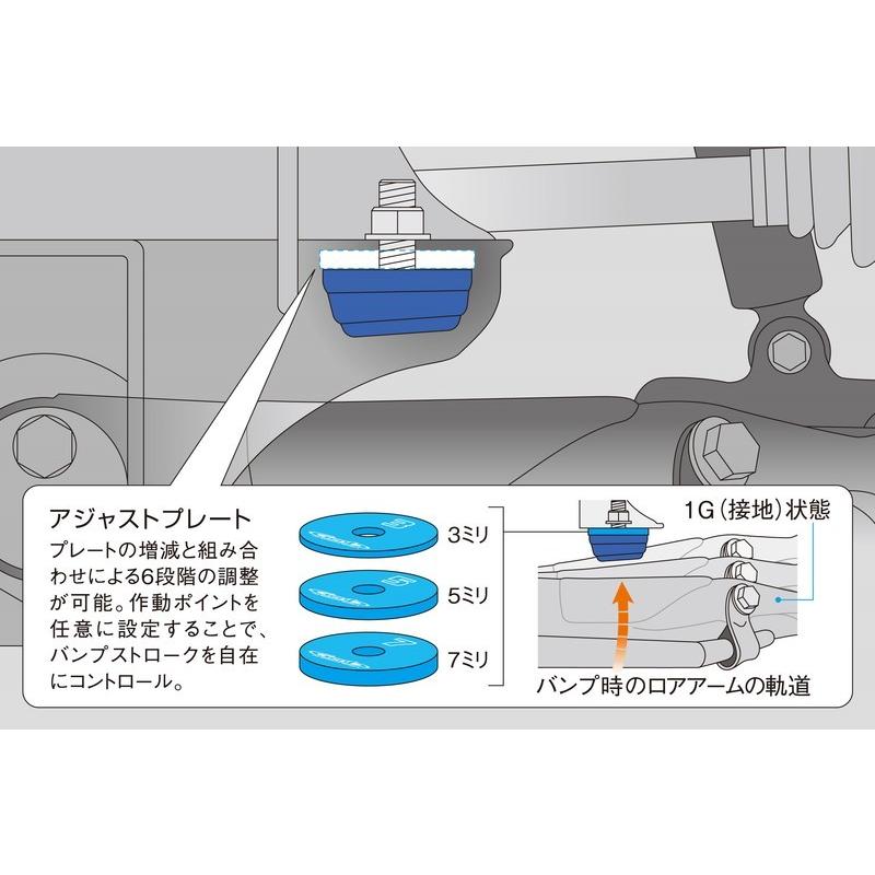 GENB 玄武 genb ムーンフェイス バンプストッパー・フロント用 GENB 玄武 genb ムーンフェイス バンプストッパー・フロント用