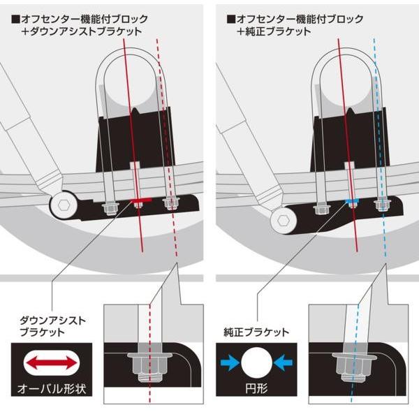 玄武 Genb スーパーダウンブロックシステム [3.0インチ / -75mm 玄武 Genb スーパーダウンブロックシステム [3.0インチ / -75mm