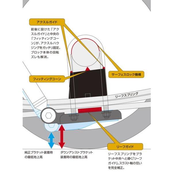 玄武 Genb スーパーダウンブロックシステム [3.5インチ/-87.5mm 玄武 Genb スーパーダウンブロックシステム [3.5インチ/-87.5mm