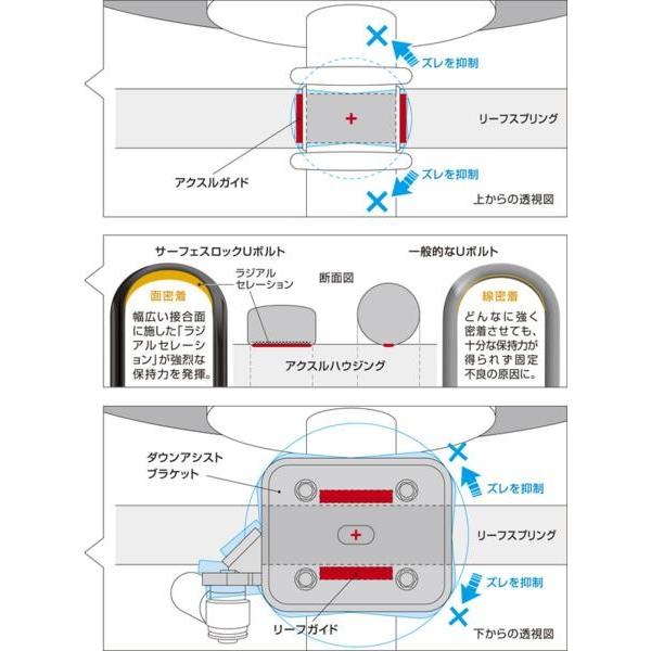 玄武 Genb スーパーダウンブロックシステム [3.5インチ/-87.5mm 玄武 Genb スーパーダウンブロックシステム [3.5インチ/-87.5mm