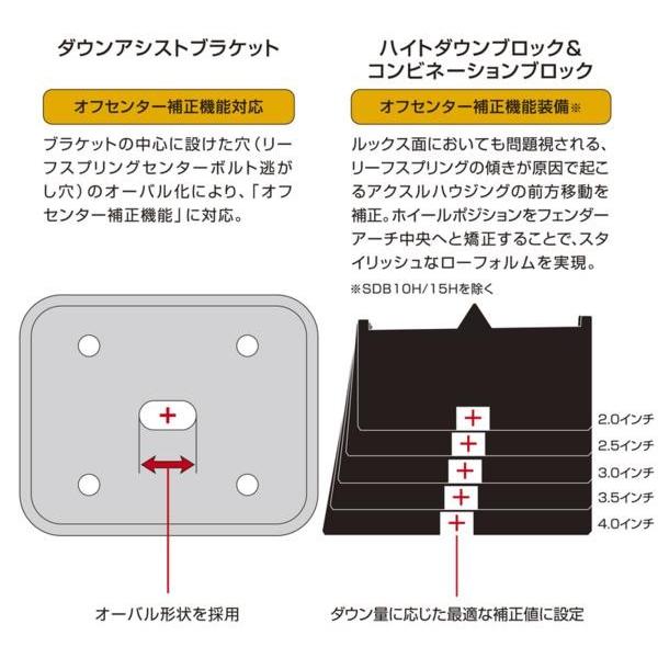 玄武 Genb スーパーダウンブロックシステム ［4.0インチ/-100mm ]  ハイエース  TRH/KDH/GDH200系  (SDS40H)｜uj-factory｜08