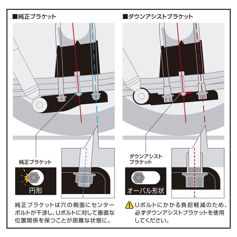 玄武 Genb コンバージョンブロックキット ［4.0インチ/-100ミリ