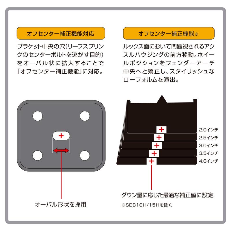 GENB 玄武 Genb ダウンアシストブラケット 日産 キャラバン