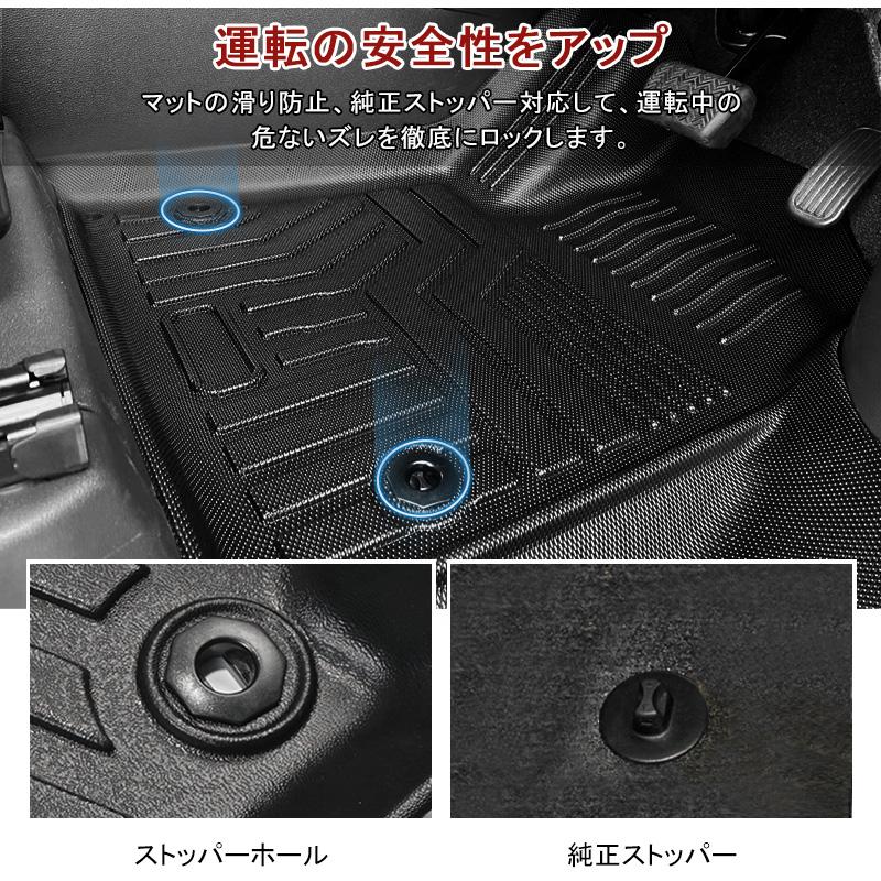 3Dフロアマット/フロント用 TOYOTA 新型 ノア NOAH 90系 (R4/1