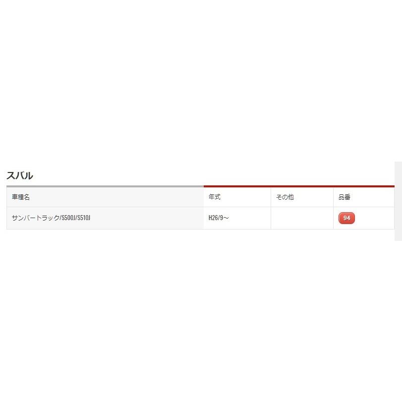 Miyabi 雅 月光zeroダブル ダッシュボードマット 94 ブルー スバル サンバートラック S500j S510j H26 9 Myb4308 株式会社 Uj Factory 通販 Yahoo ショッピング