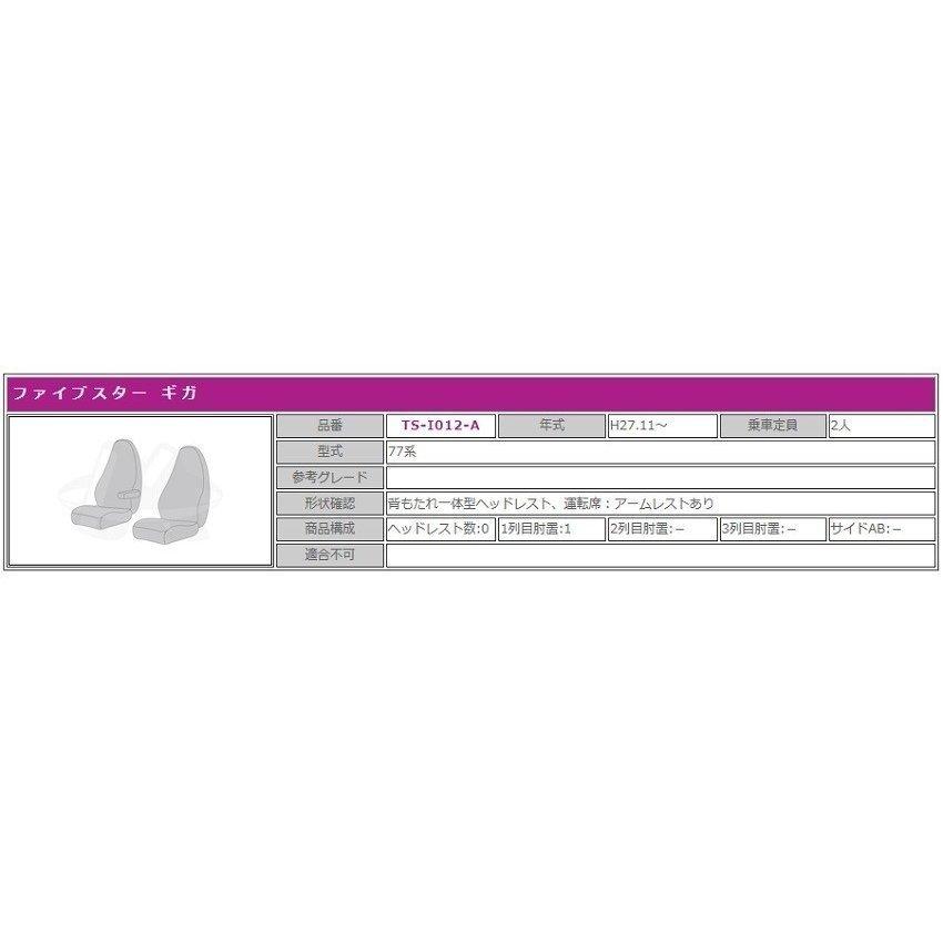 MIYABI / 雅】 New ◇ チンチラ シートカバー 運転席＋助手席 レッド