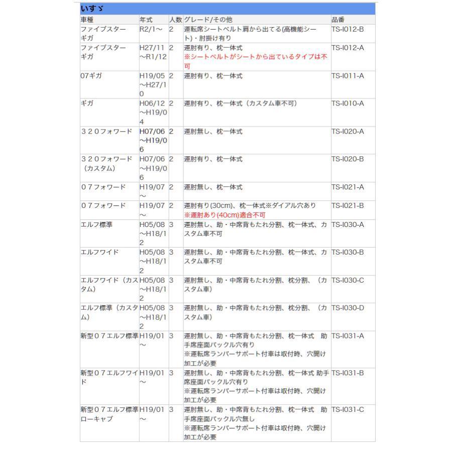 MIYABI / 雅 鼓星(オリオン) 金華山 シートカバー 運転席＋助手席＋中