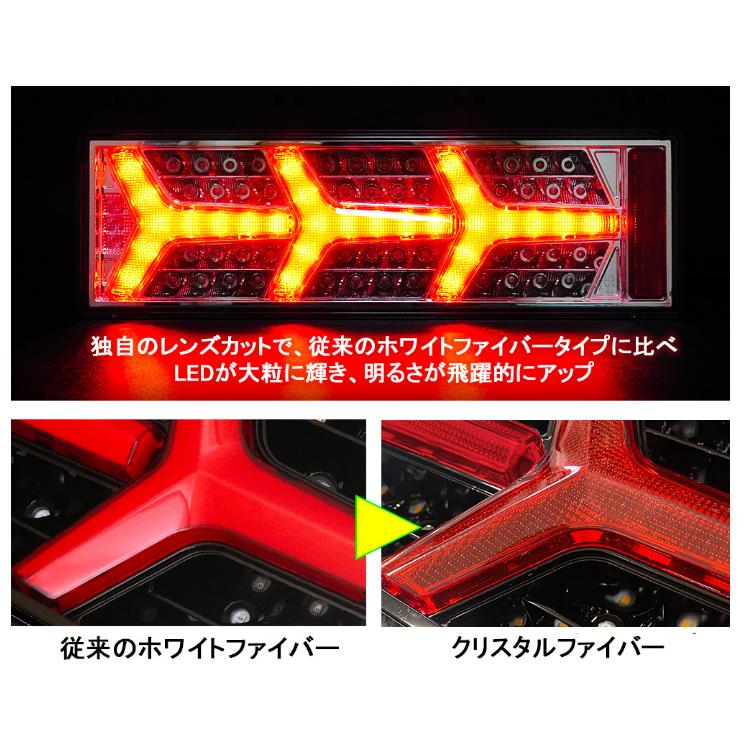 NIGHT STAR 24V 汎用 ユーロスタイルファイバーLEDテールランプ V2