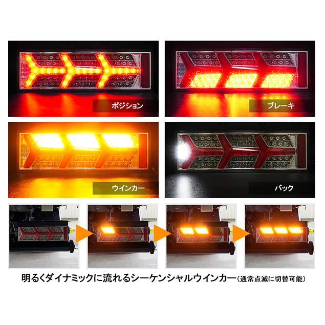 NIGHT STAR 24V 汎用 ユーロスタイルファイバーLEDテールランプ V2 