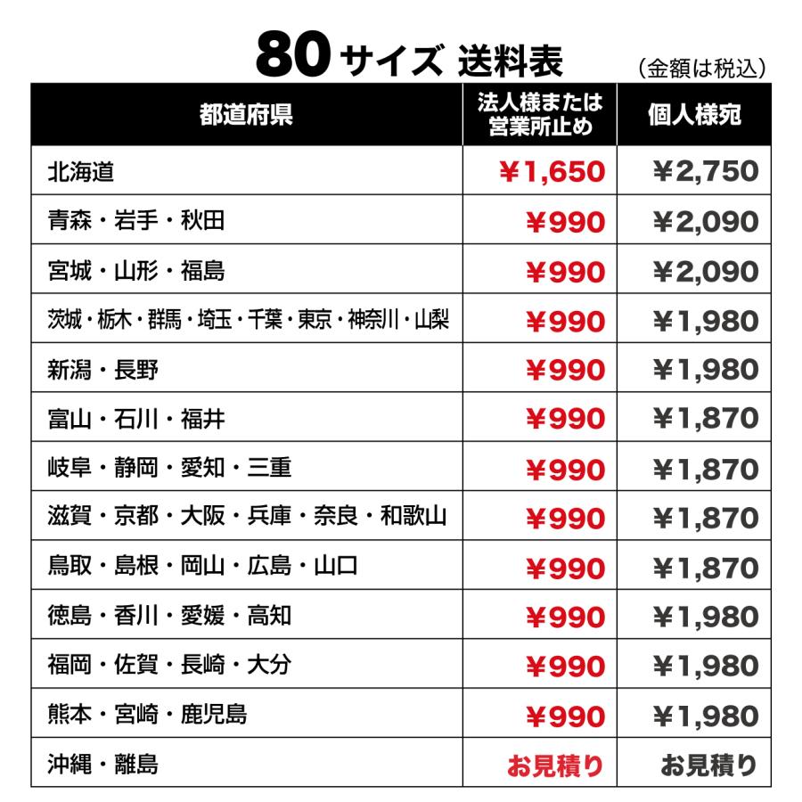 ORIGIN Labo. 汎用・フロントアンダーカナード Lサイズ FRP製 左右
