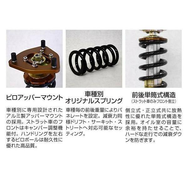 ORIGIN Labo. STANCE社製 サスペンションキット GR+ NISSAN シルビア