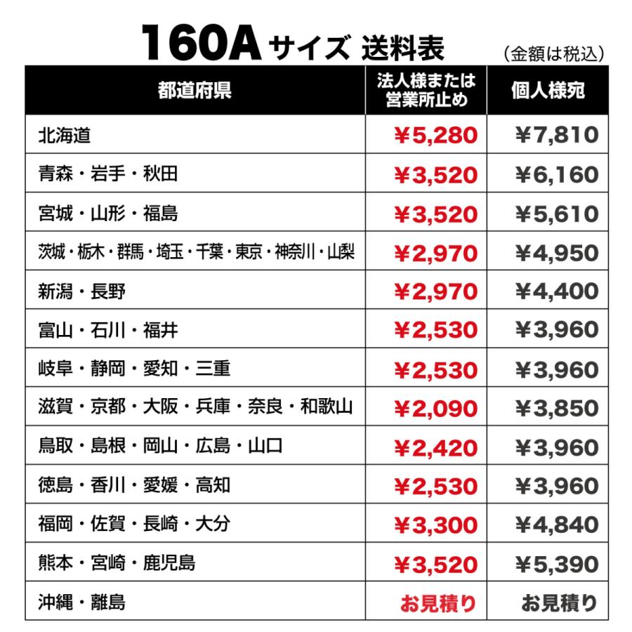 ORIGIN Labo. Jimny オリジン FRP オーバーフェンダー TYPE.2 +90mm 1